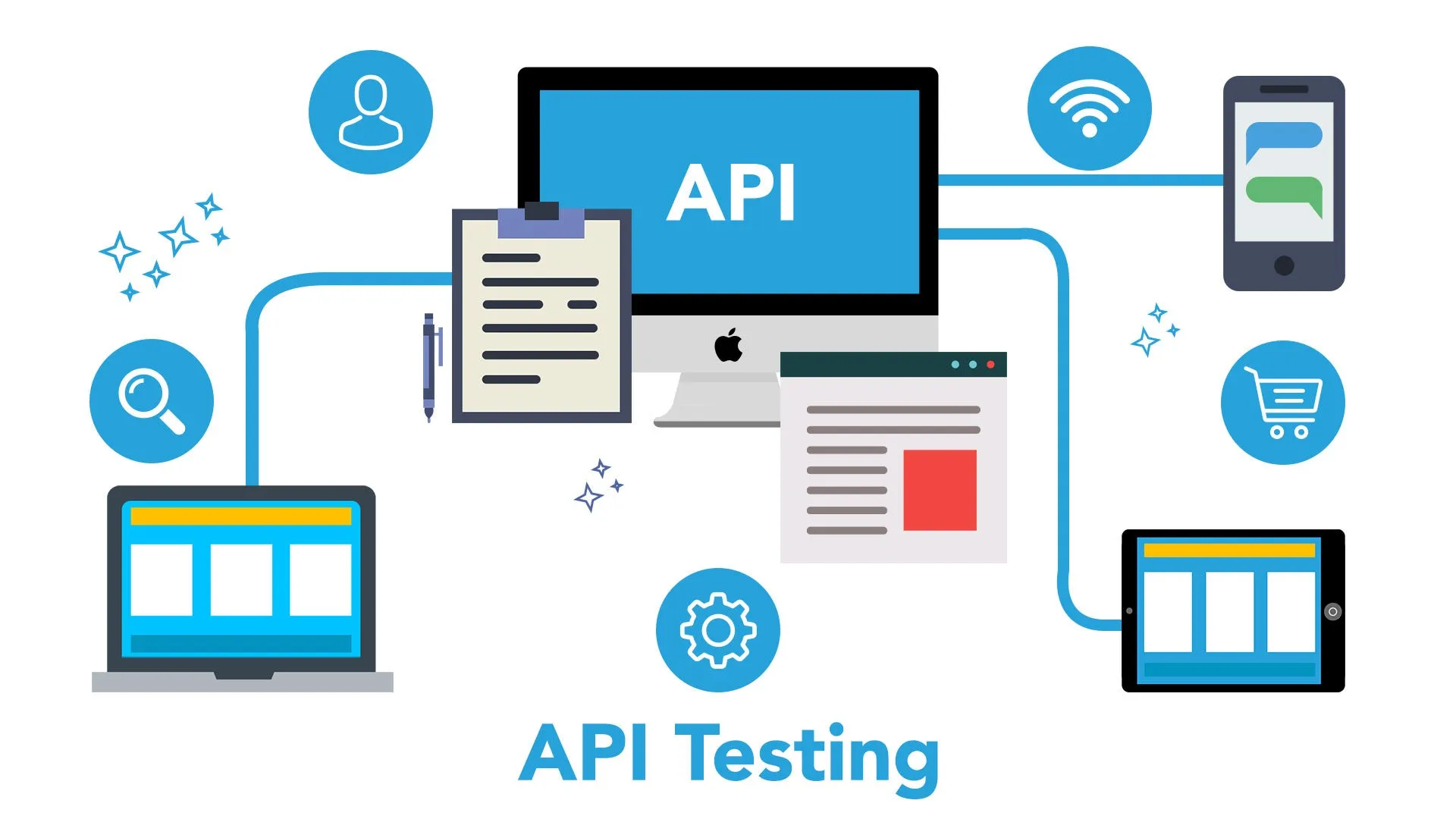 Ilustrace testování API — centrální monitor s nápisem API propojený s notebookem, tabletem a telefonem
